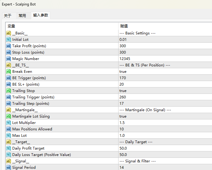 Scalping robot MT4 screenshots