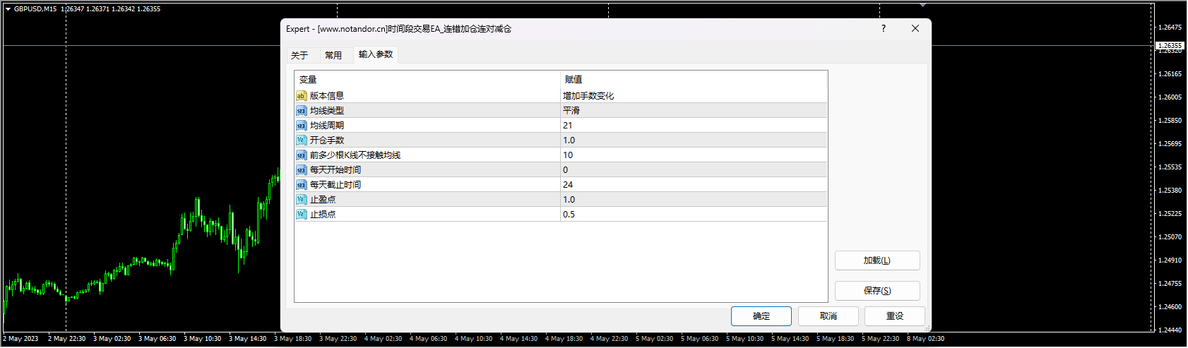 Time period trading EA_continuously increase positions by mistake and reduce positions evenly screenshots