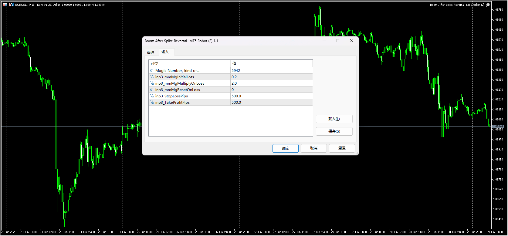 Boom after Peak Reversal - MT5 Robot Screenshot