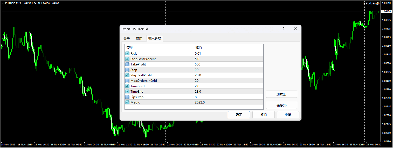 IS Black EA MT4 Screenshot