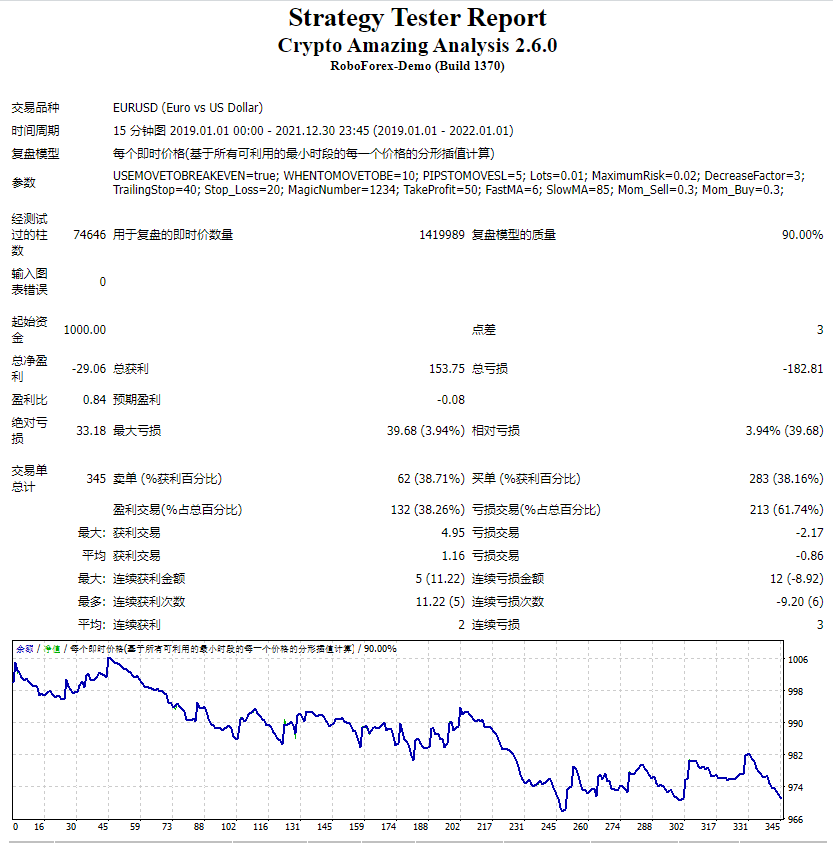 Crypto Amazing Analysis 2.6.0 screenshots