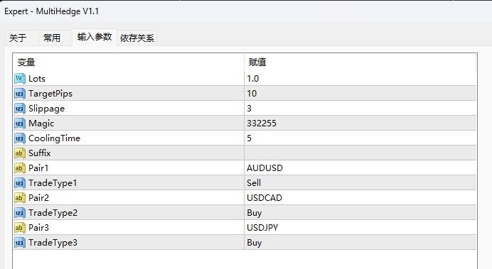 Screenshot of Multiple Hedging V1.1