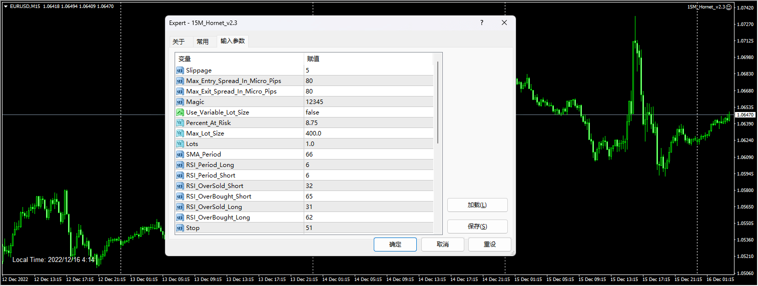 Bumblebee v2.3 EA MT4 screenshots