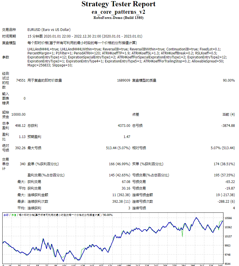 ea_core_patterns_v2 screenshot
