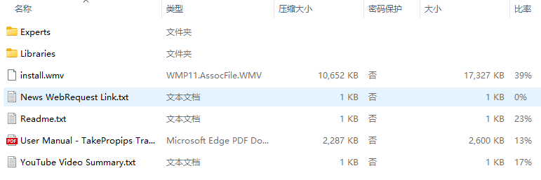 TakePropipsTradingManagementSolutions V211 screenshot