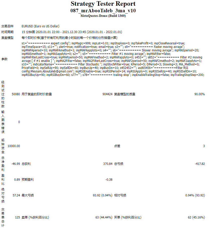 087_mrAbooTaleb_3ma_v10 screenshot