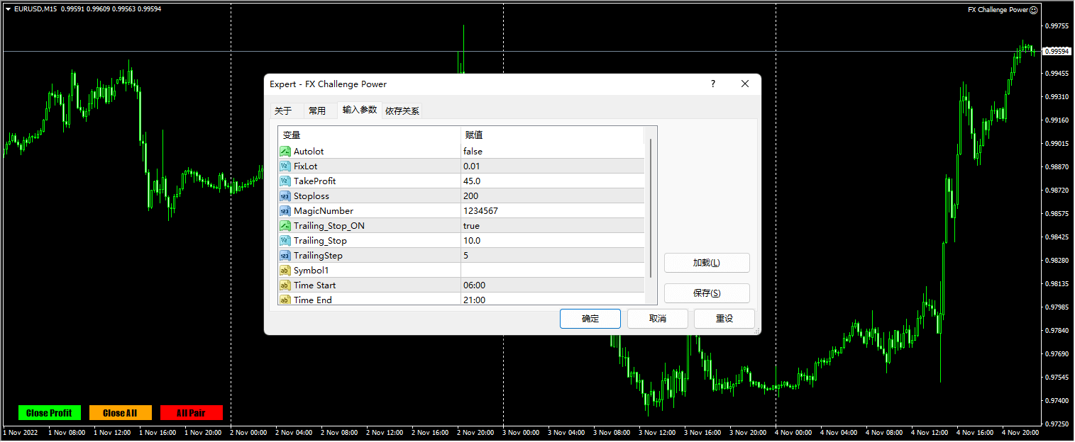 Forex Challenge Power screenshots