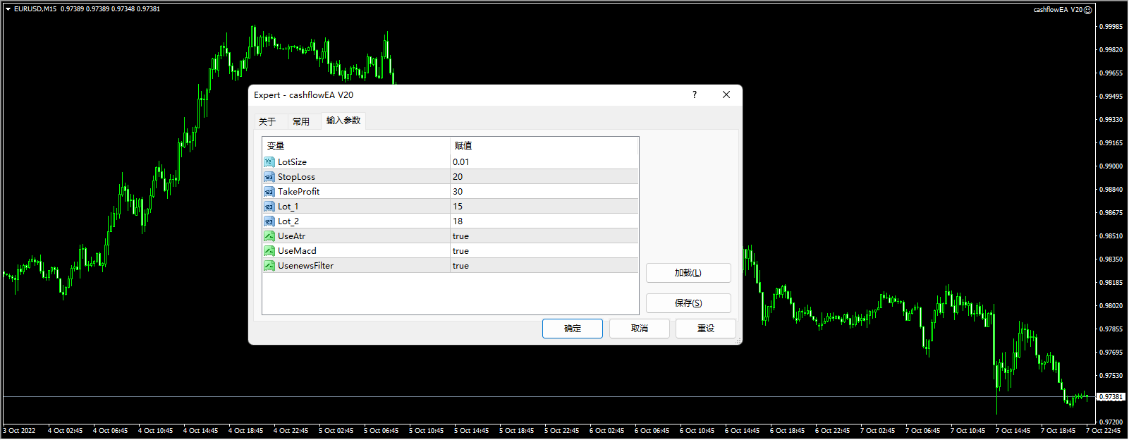 Cash Flow EA V20 Screenshot