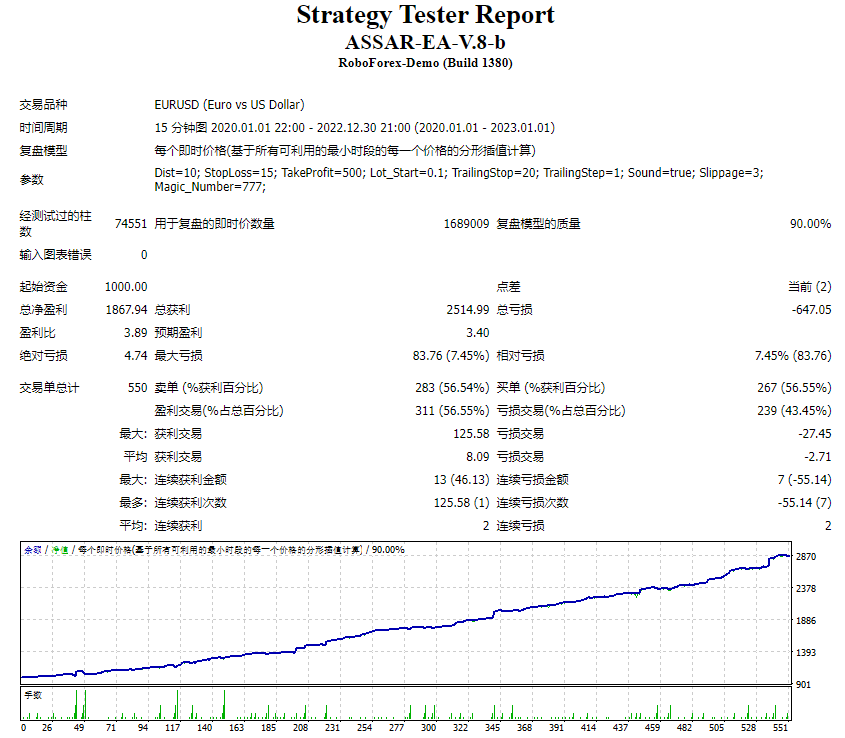 ASSAR-EA-V.8-b screenshot