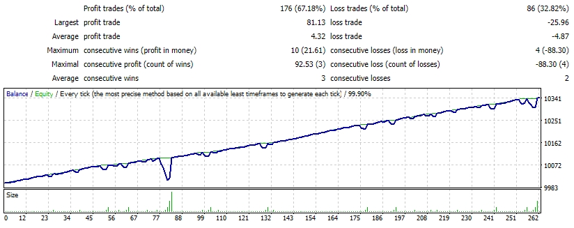 Perceptrader AI v2.23_fix screenshots