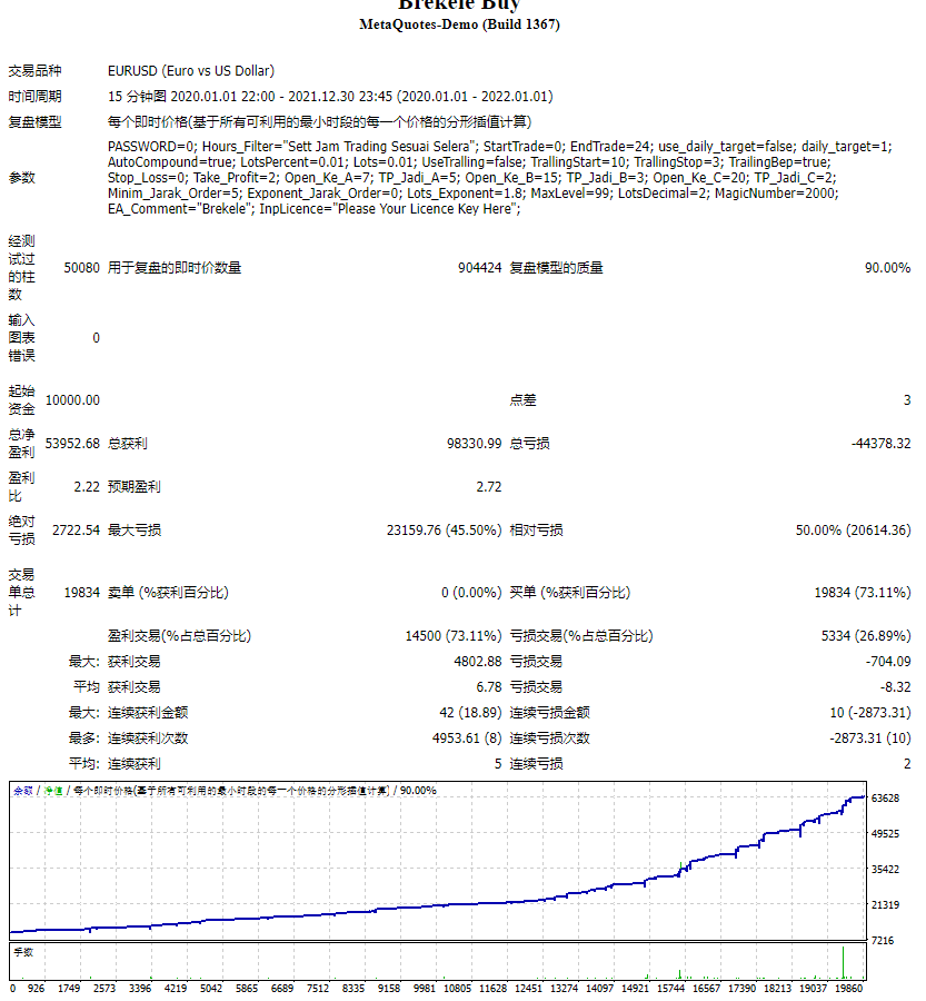 Blakely Purchase Screenshot