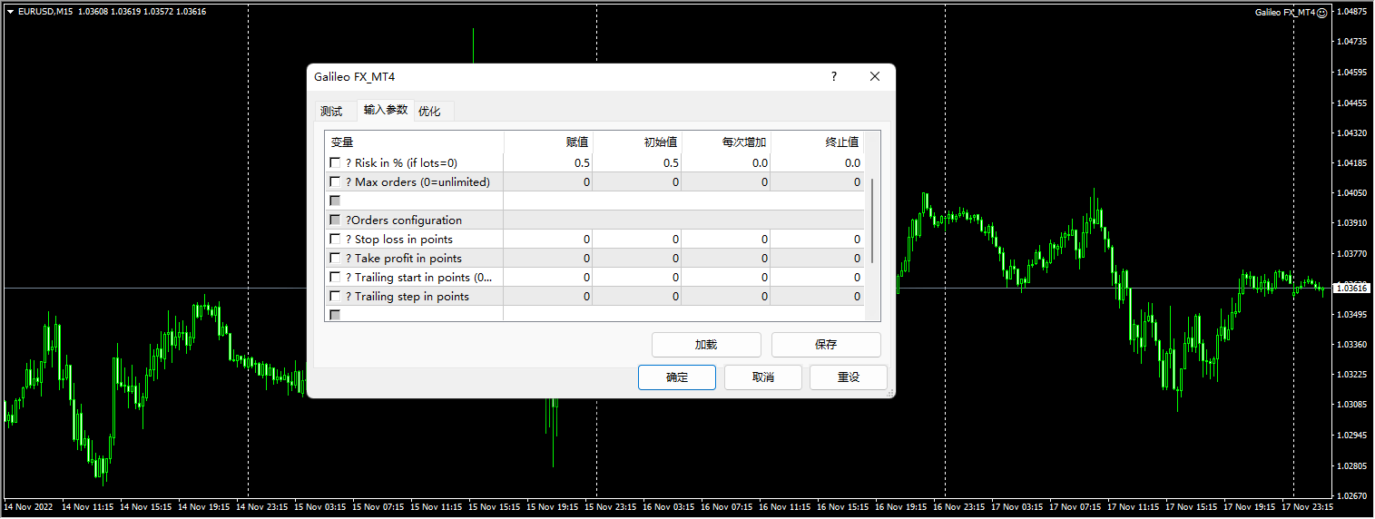 Galileo FX EA screenshots