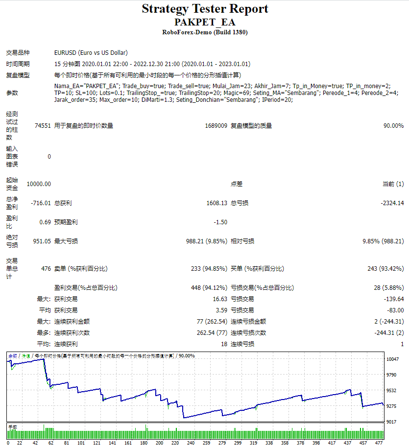 PAKPET_EA screenshot
