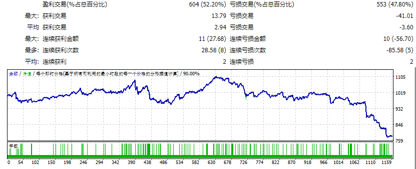 Scalper screenshot