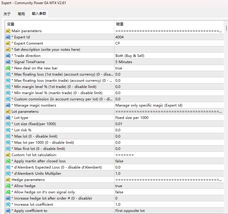 Community Power EA MT4 V2.61 Screenshot