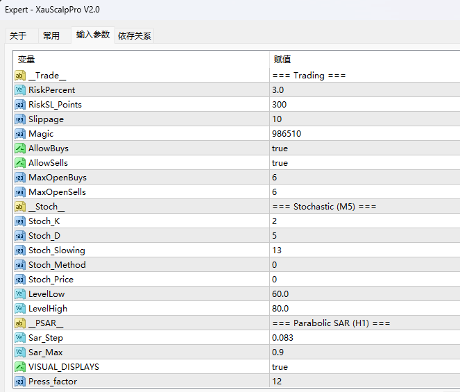 XauScalpPro V2.0 screenshot