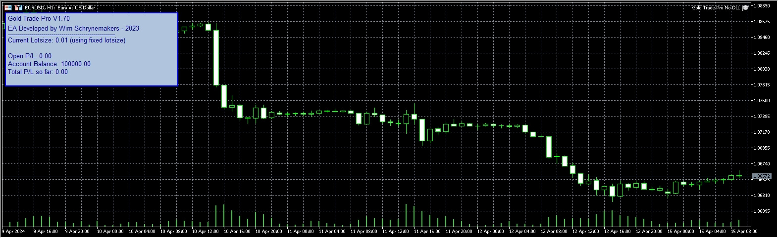 Gold Trade Pro without DLL screenshots