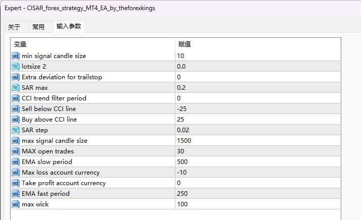 CISAR_forex_strategy_MT4_EA_by_theforexkings screenshot