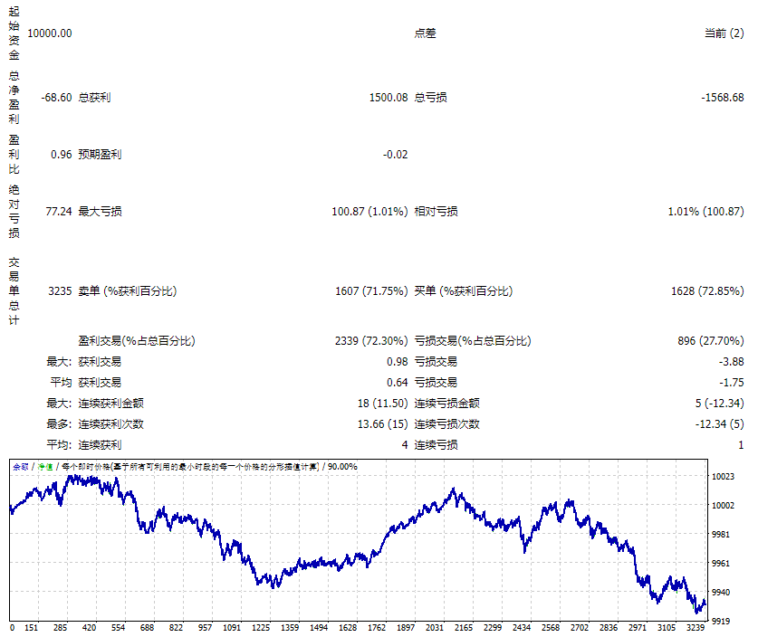 R Factor V1.64 BETA_fix screenshot