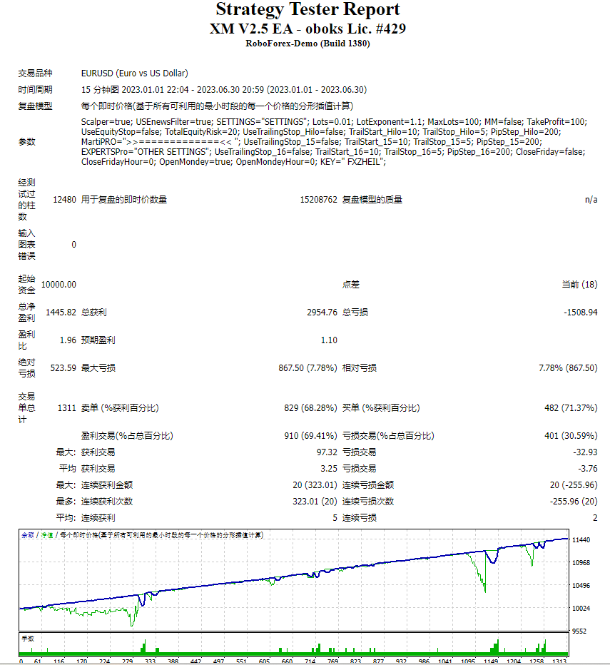 XM scalper v2.5 screenshot
