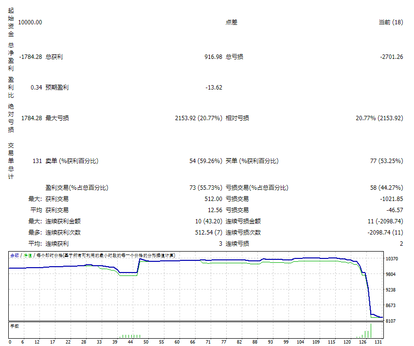 Quaestor_3_21_4_fix screenshot
