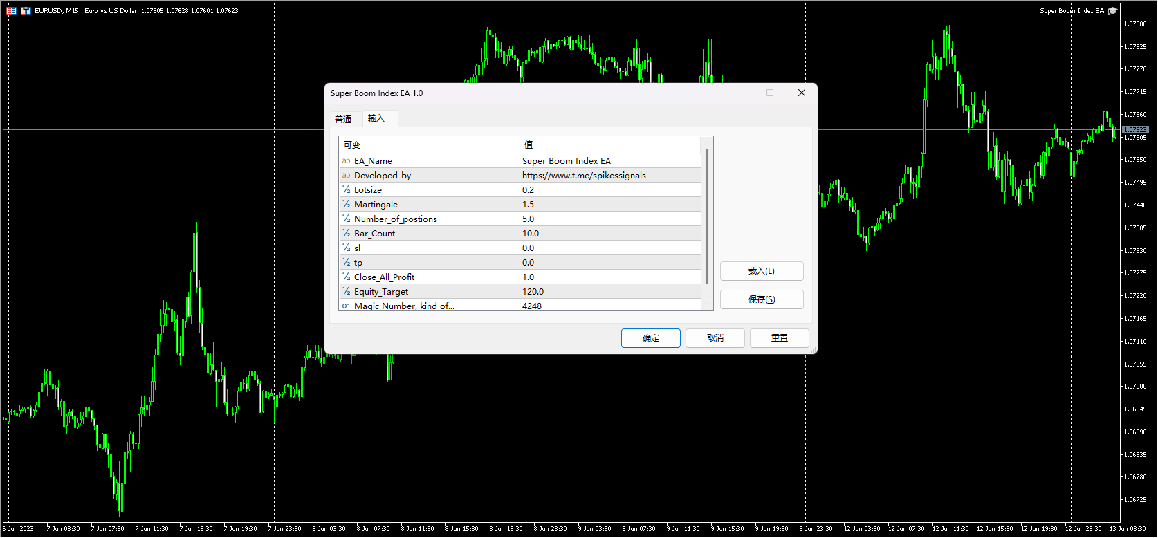 Super Prosperity Index EA screenshot