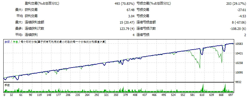HA-PRO TRADER_fix screenshot