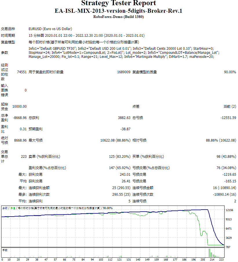 EA-ISL-MIX-2013-version-5digits-broker-Rev.1 screenshot