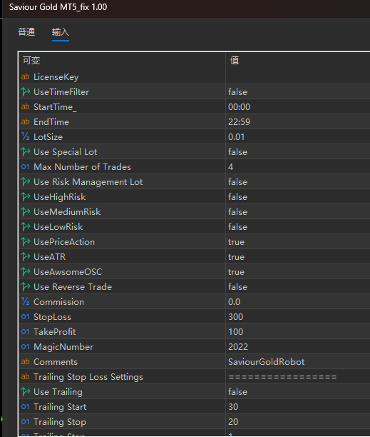 Savior Gold MT5_fix screenshot