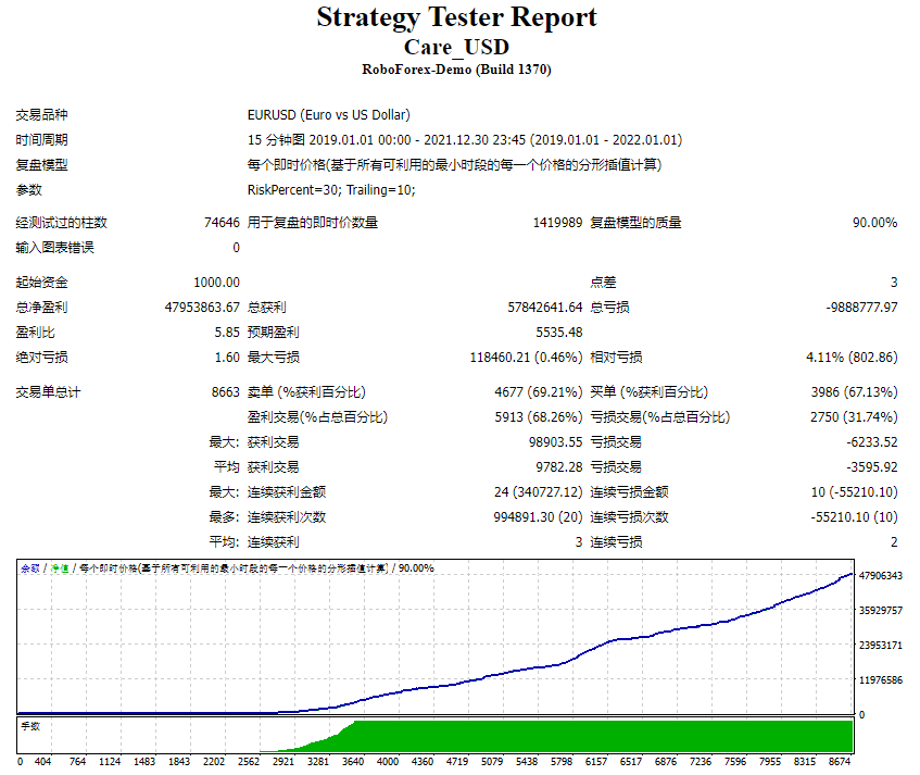 Nursing_USD screenshot