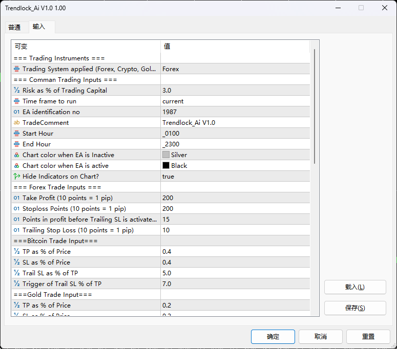 Trendlock_Ai V1.0 + Default (MT5) Screenshot