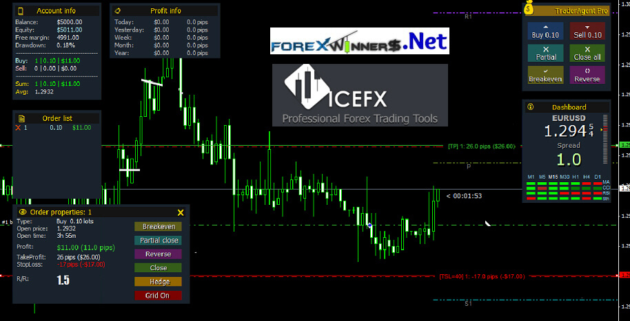 IceFX.TraderAgent.Pro screenshot