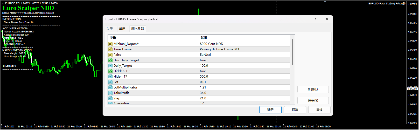 EURUSD Forex Scalping Robot Screenshot