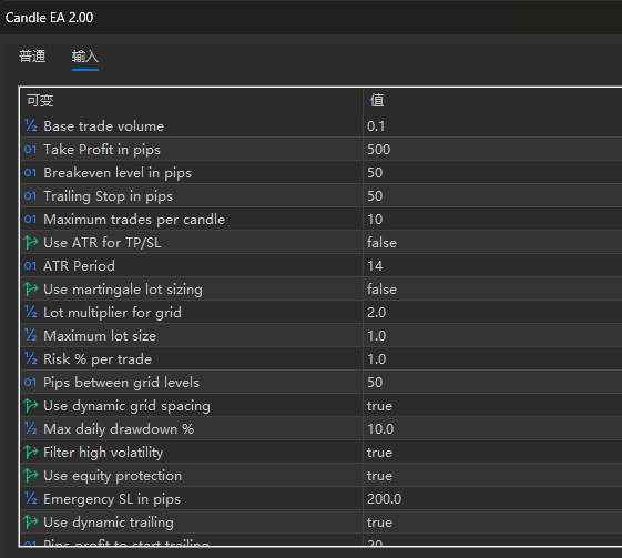 Candle EA screenshots