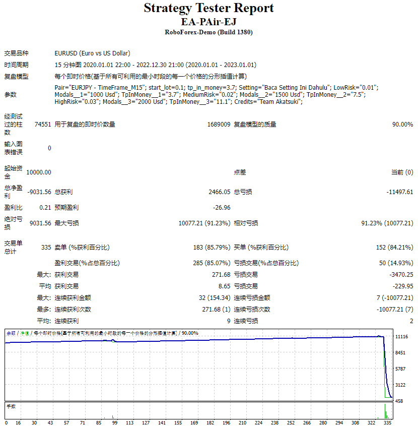 EA-Pair-EJ screenshot