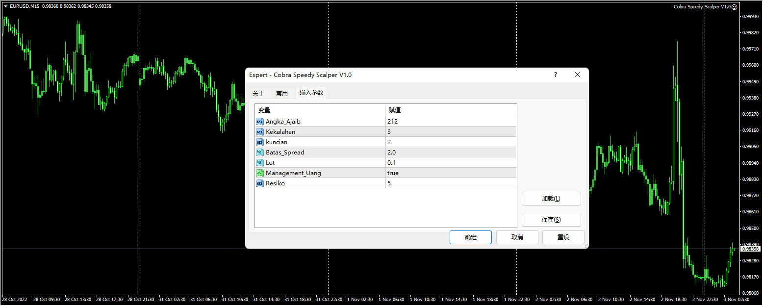 Cobra Fast Scalper V1.0 screenshot