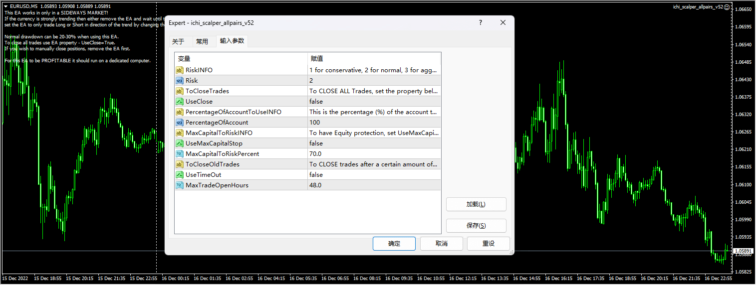 ichi_scalper_allpairs_v52 screenshot