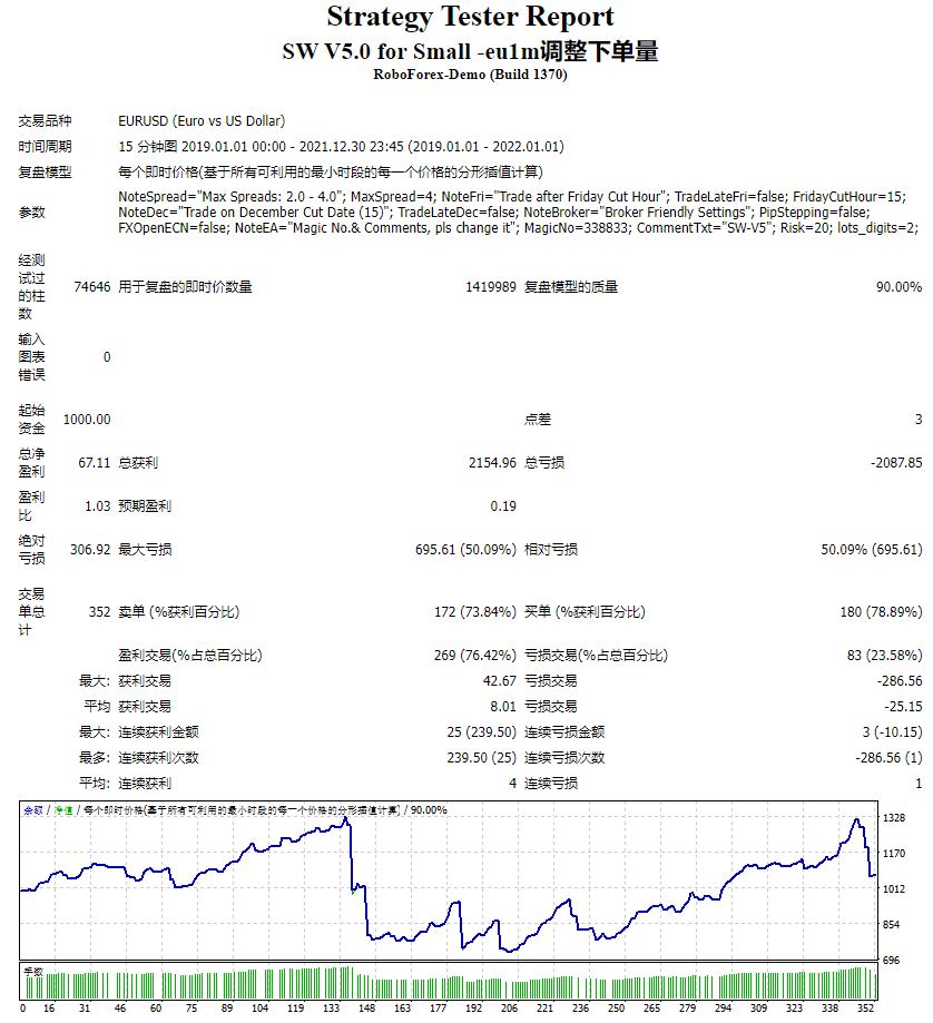 SW V5.0 for Small -eu1m adjusts order quantity screenshots