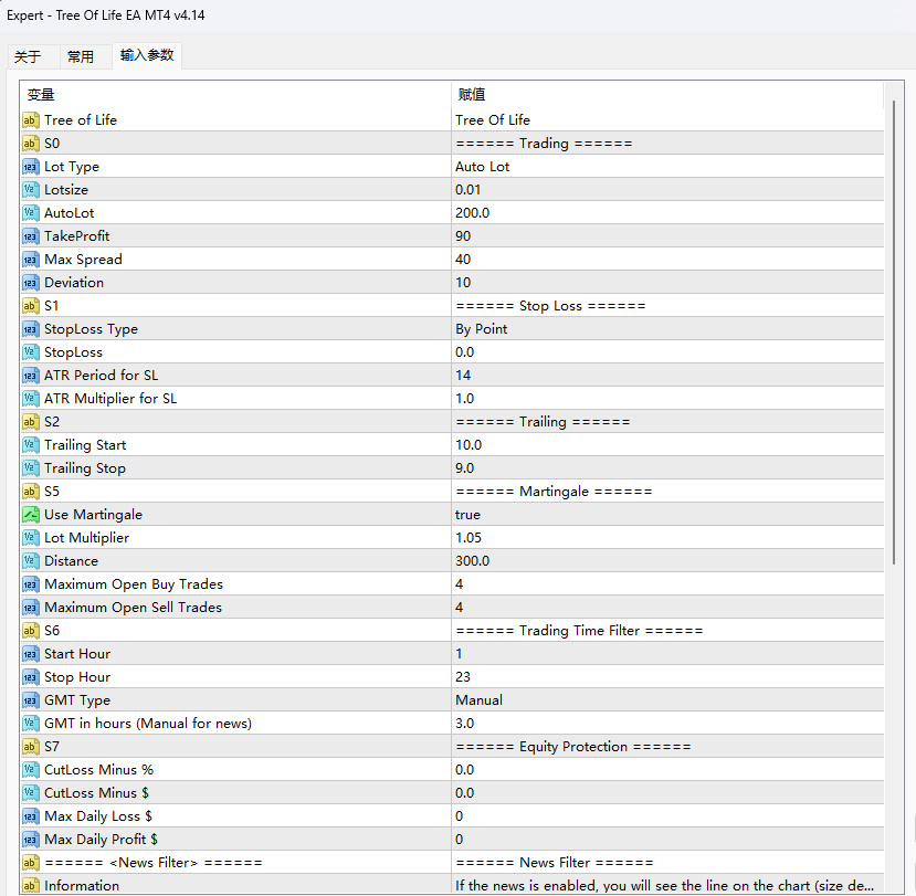 Tree of Life EA MT4 v4.14 screenshots