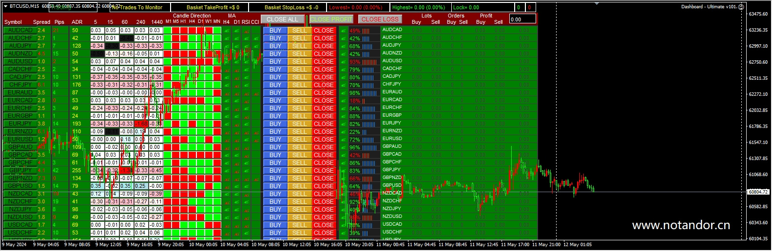 Dashboard – Ultimate v101. screenshot