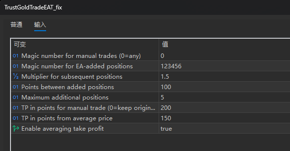 TrustGoldTradeEAT_fix screenshot