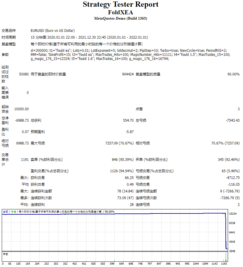 Fold XEA screenshot