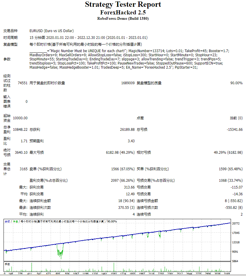 Forex Hack 2.5 Screenshots