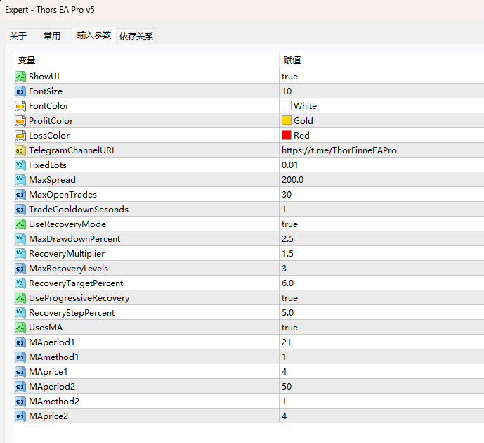 Thor EA Pro v5 screenshots