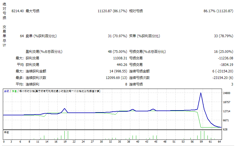 SkyNet Advisor v2.0.1_fix screenshot