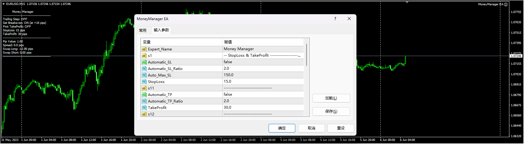 Money Manager EA screenshots