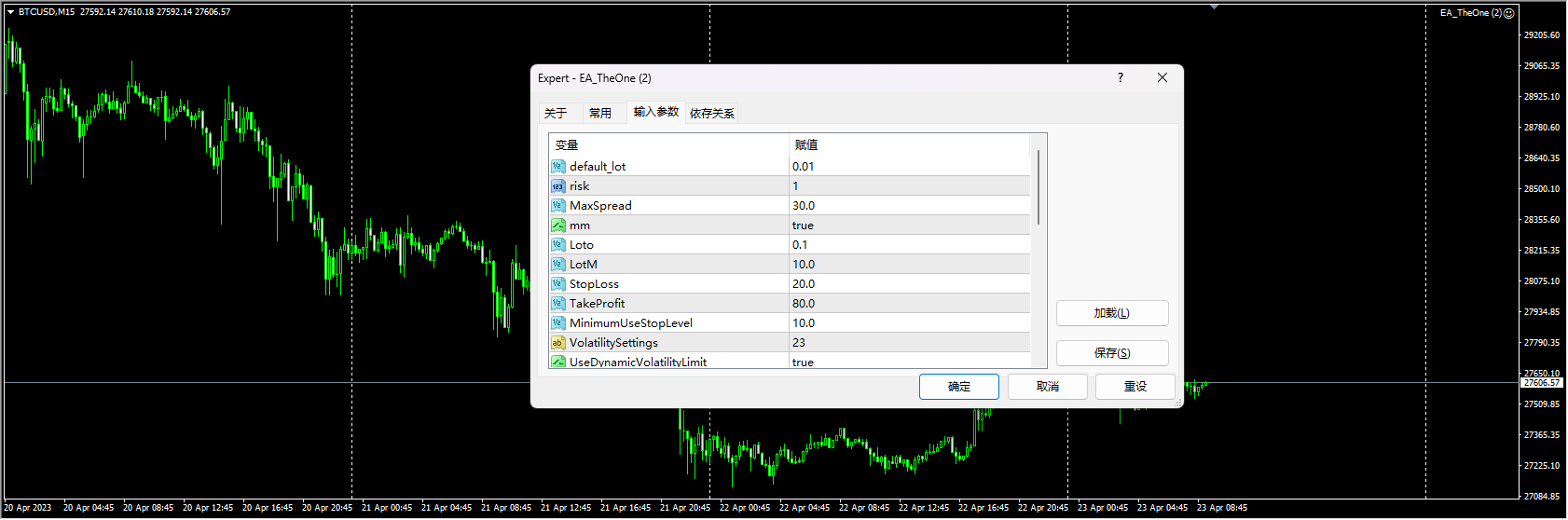 An EA MQ4 screenshot