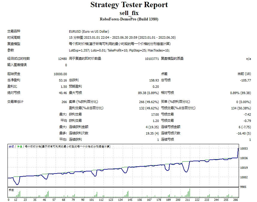 ShustRobot_ver_2.2_fix screenshot
