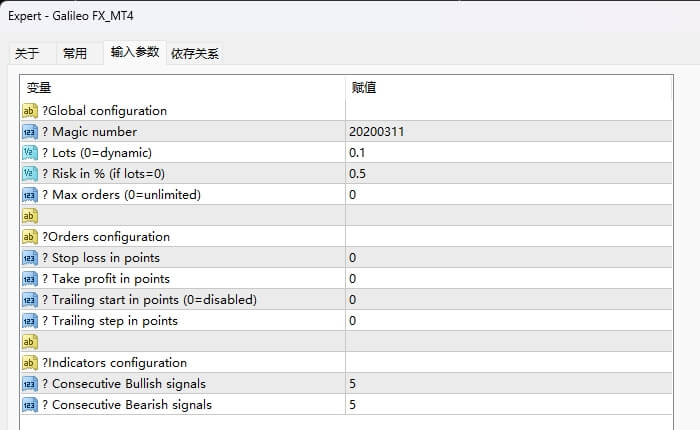Galileo FX EA screenshots