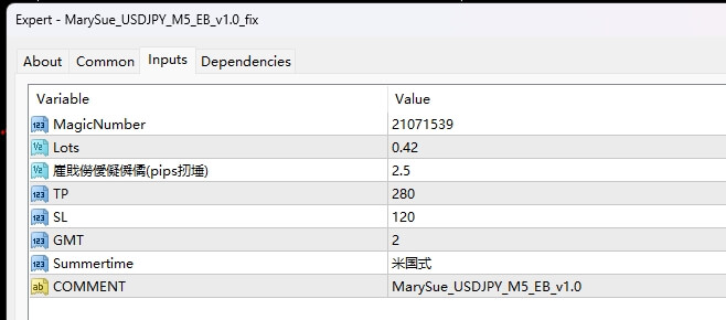 MarySue_USDJPY_M5_EB_v1.0_fix screenshot
